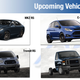 Illustration for article titled EXCLUSIVE: Leaked Ford Document Suggests Many More RS Models Are Coming